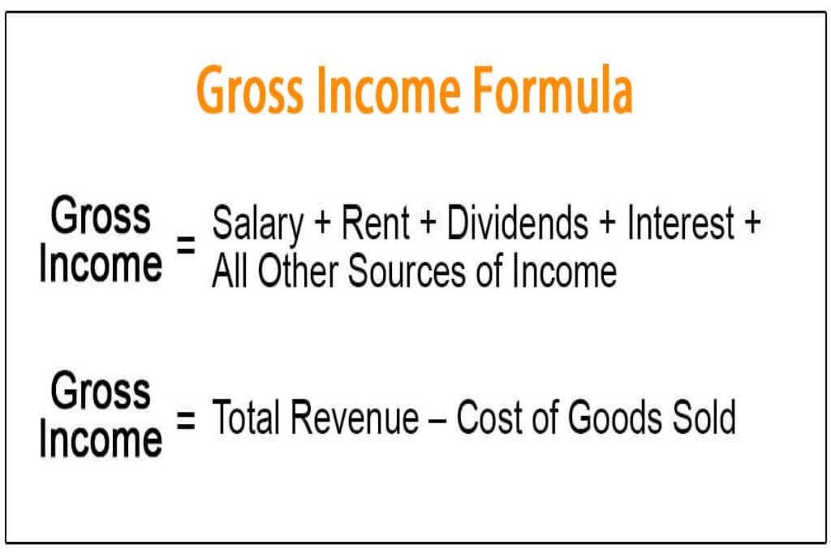 what-is-the-potential-gross-income-vs-formula-and-more