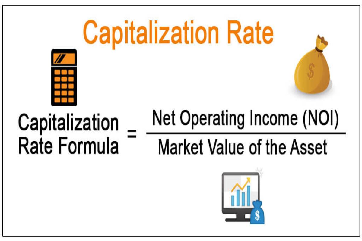 what-is-capitalization-rate-definition-understanding-formula