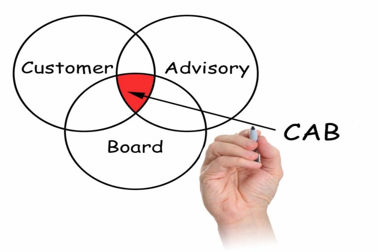 What is the Customer Advisory Board (CAB)? – Benefits, Products