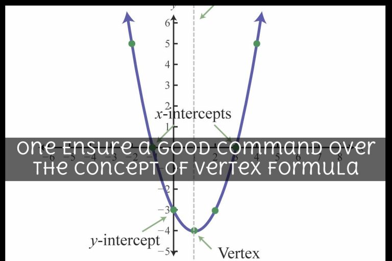 How Can One Ensure a Good Command Over the Concept of Vertex Formula?