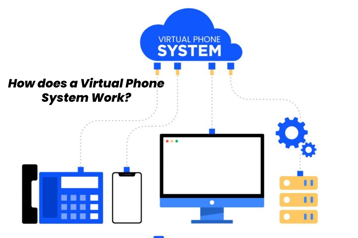 how-does-a-virtual-phone-system-work-smart-tech-data